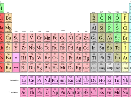 chemical