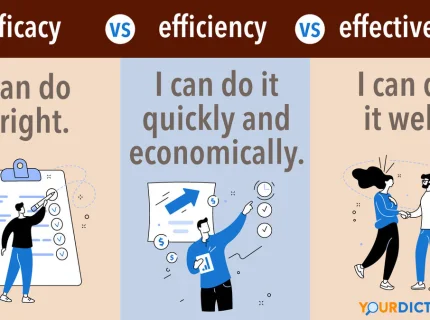 efficiency
