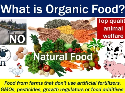 organic