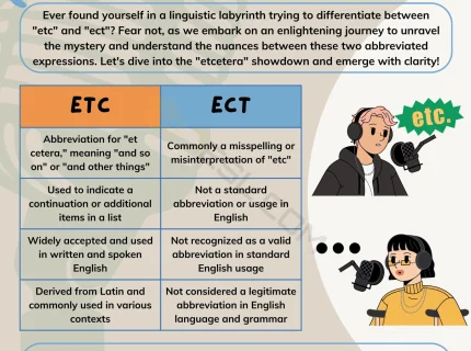 etc