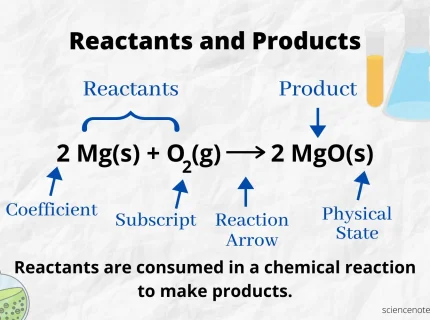 reactant
