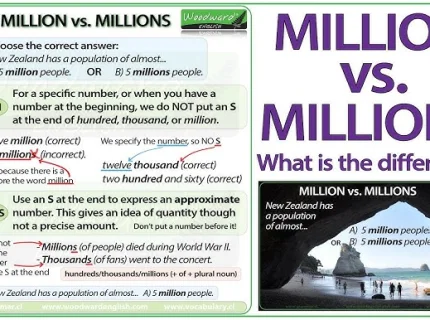 millions