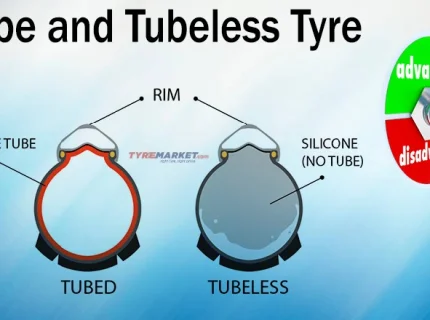 tubeless
