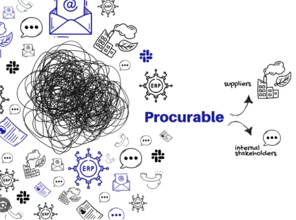procurable