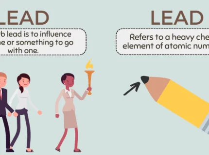 leaded