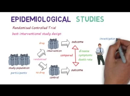 epidemiologic