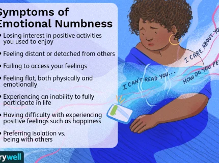 numbing