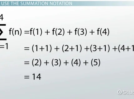 summate