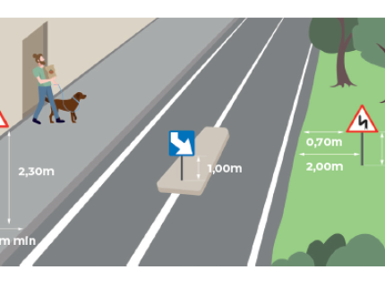 signalisation