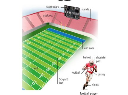 goalpost