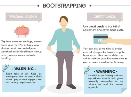 bootstrap