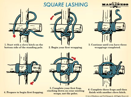 lashing