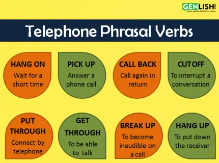 telephonic
