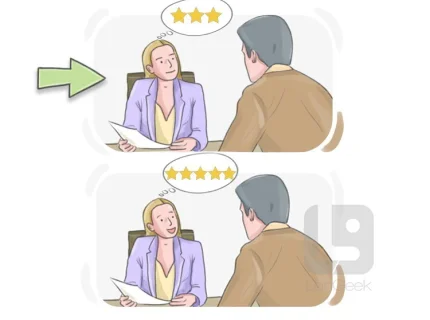 satisfactoriness
