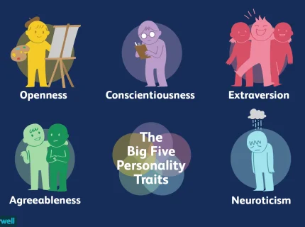 agreeableness