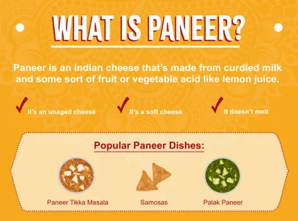 panner