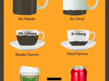 decaffeinate