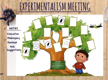 experimentalism