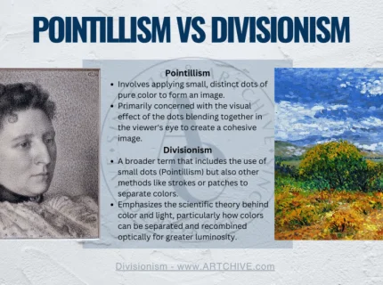 divisionist