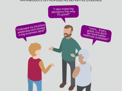 anecdotical