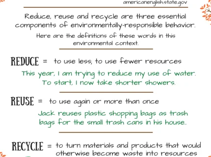 reducing