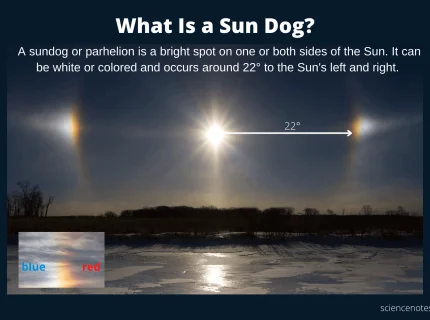 sundog