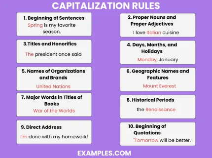 capitalisation