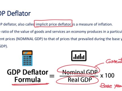 deflator