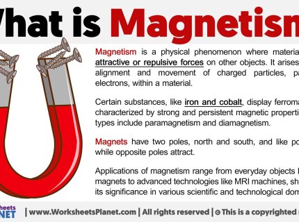 magnetics