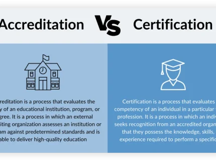 certificatory