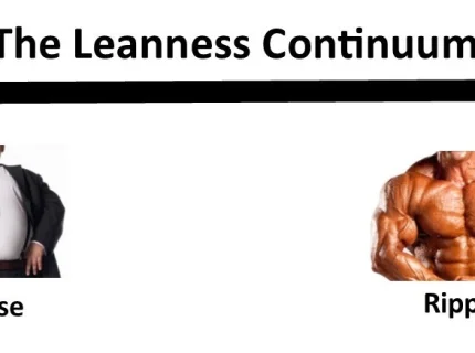 leanness