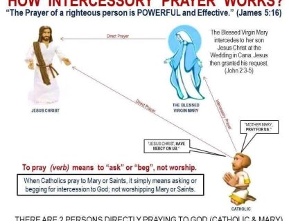 intercessor