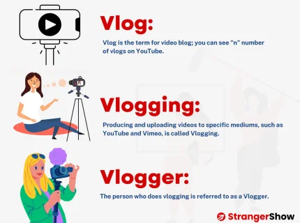 vlog