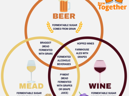 mead