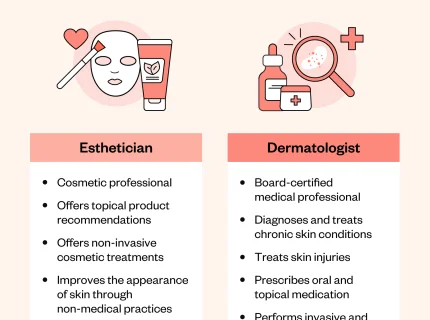 aesthetician