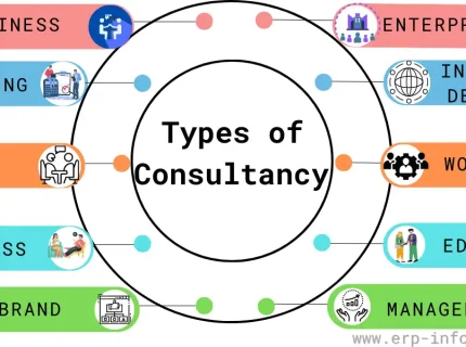consultancy