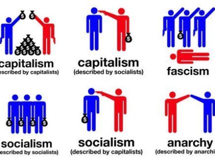 leftish