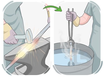hardening