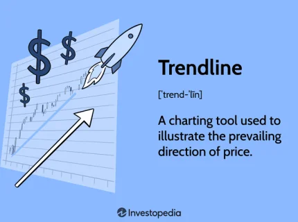 trendline