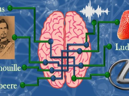 memorizer
