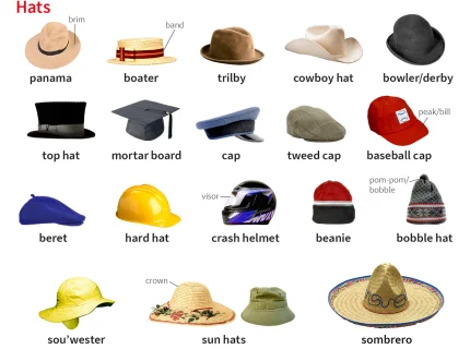 capped