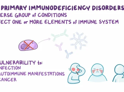 immunodeficiency