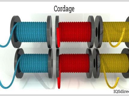 cordage