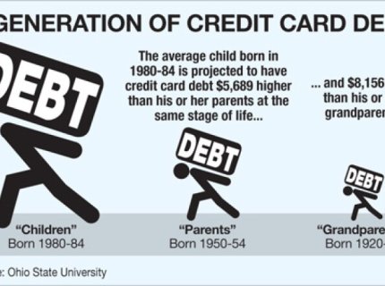 debt-ridden