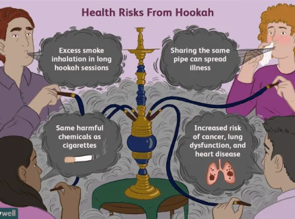 smokaholic