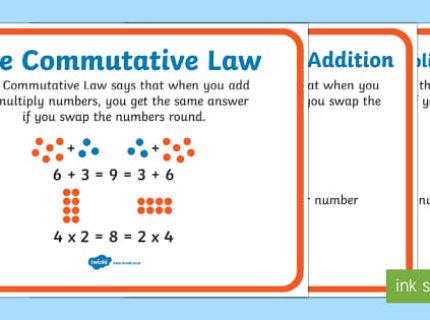 commutative