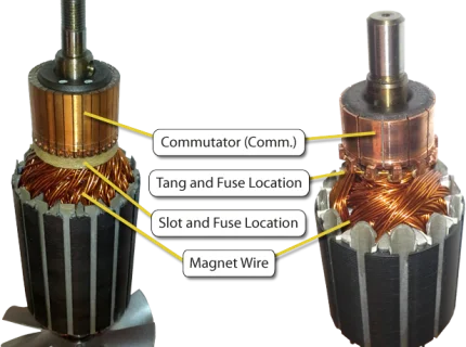 commutator