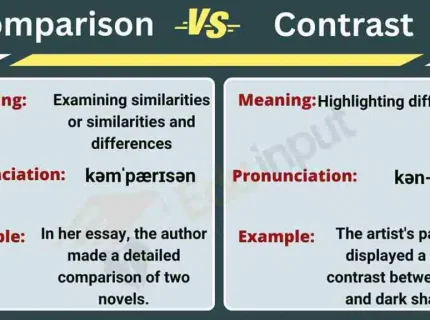 contrastive