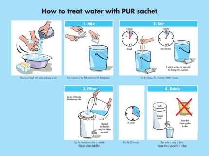 pur