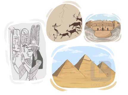 anciently